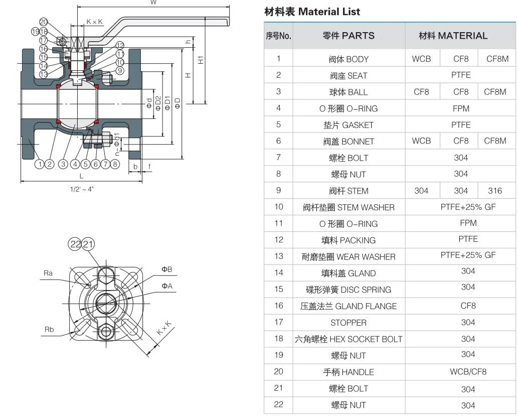 API6d 150lb Stainless Steel Full Port Floating 2PC Flange Ball Valve